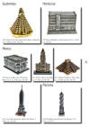 minature building history